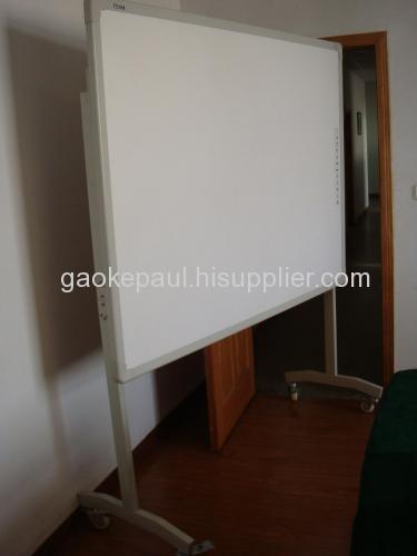 Interactive Whiteboard