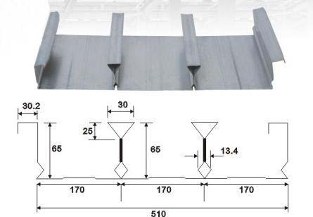 Floor Decking Sheet