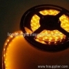 Waterproof LED strip