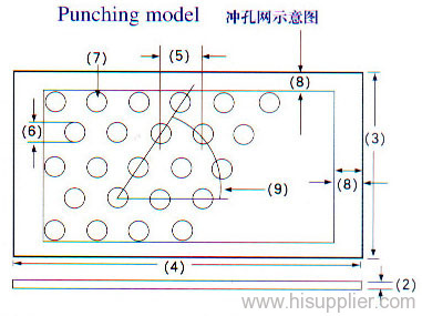 Perforated plate/metal mesh