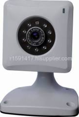 Plug and Play IP Camera