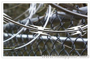 Razor Barbed Wire Fence