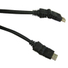 HDMI Cable