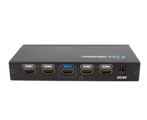 HDMI Splitter