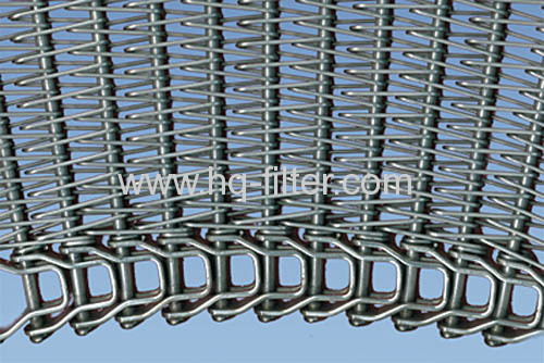 Conveyer Belt Mesh