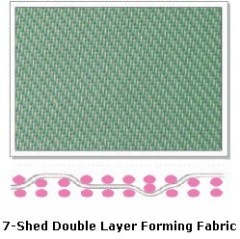 Polyester Forming Fabric