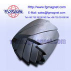 neodymium magnet