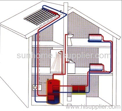 solar heating system