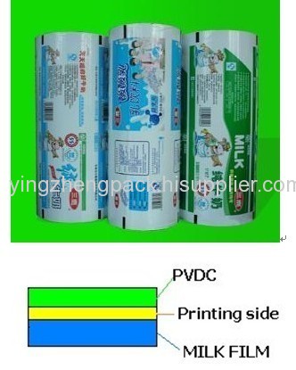 PVDC coated PE milk film