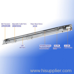 100W DC36V Brushless Motor Heavy Duty Automatic Sliding Door Operator