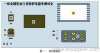 integration of precise oil volume resistivity Dielectric Loss Tester