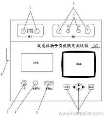 Generator Rotor AC Impedance Testing Instrument