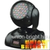 LED Moving Head