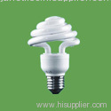 MUSHROOM ENERGY SAVING LAMP