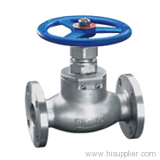 Globe Valve