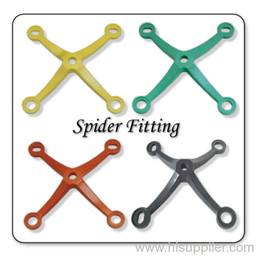 spider fitting PVDF