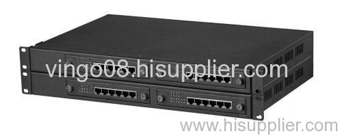 SIP Gateway with 48FXS ports