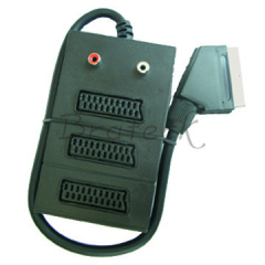 Scart Spliter