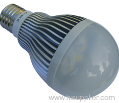 LED Bulb light