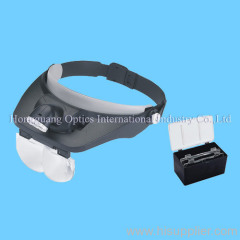 head magnifier