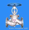 globe valve