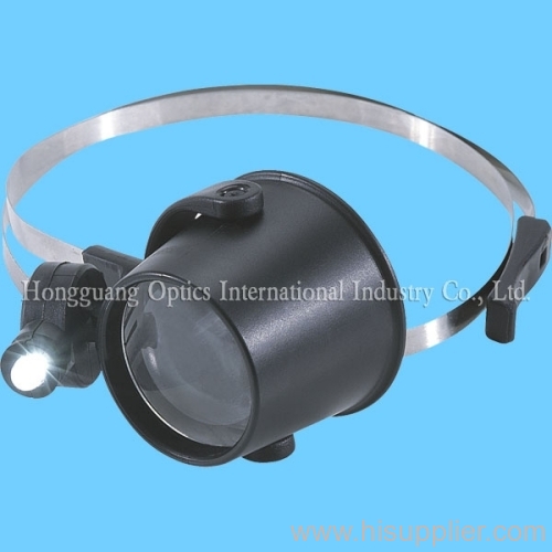 eyeglass style magnifier