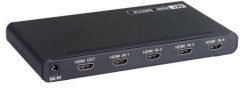 HDMI Switch and Splitter