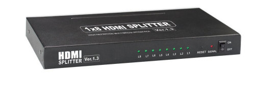 HDMI Switch and Splitter