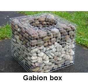 Gabion Box