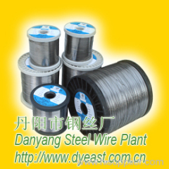 heating resistance wire