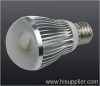 High Power Globe LED Bulb