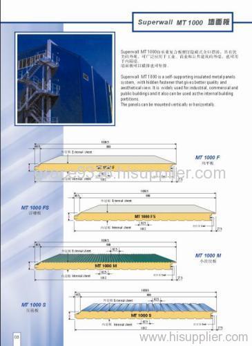 pu sandwich panel