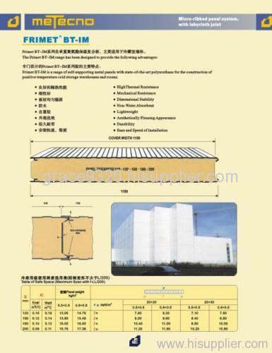 pu sandwich panel