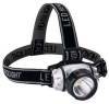 Led Headlamp