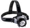 Led Headlamp