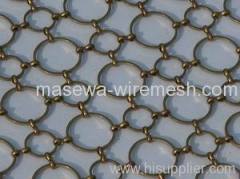 Circle Mesh