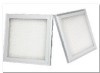 LED panel light