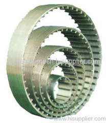 Stainless Steel Wedge Wire Screen Meshes