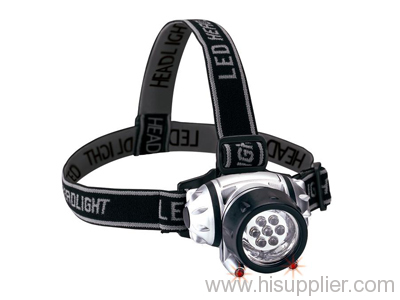 LED headlamp