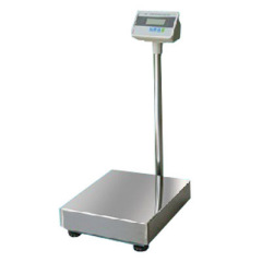 Industry Bench Scale