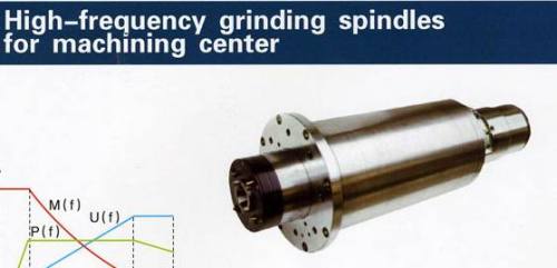 high-frequency milling spindles for machining center