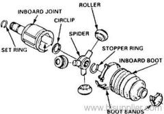 CV JOINT & AXLE