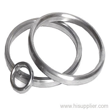 Ring joint gasket