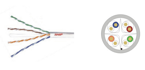 U/UTP Unshielded Twisted 4 Pairs Category 6 Patch Cable