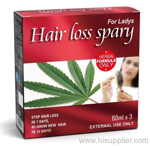 Hair loss spray