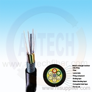 Fiber Optic Outdoor Cable