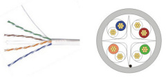 U/UTP Unshielded Twisted 4 Pairs Category 6 Cable