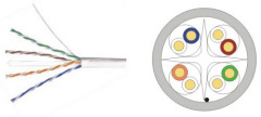 U/UTP Unshielded Twisted 4 Pairs Category 6 Cable