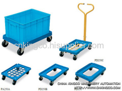 Others auxiliary machine of workshop