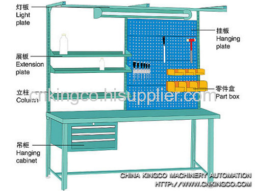 work bench